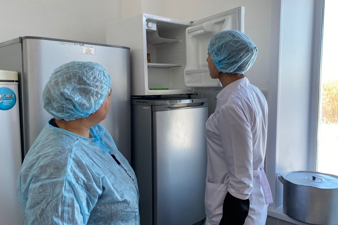 Качество школьного питания