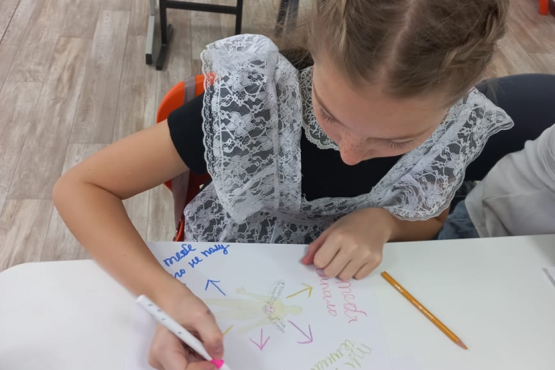 «Диалог с внутренним критиком»