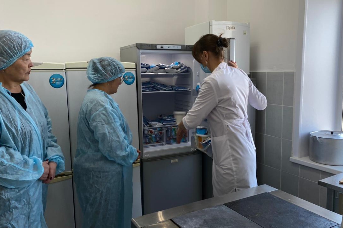 Проверка школьной столовой