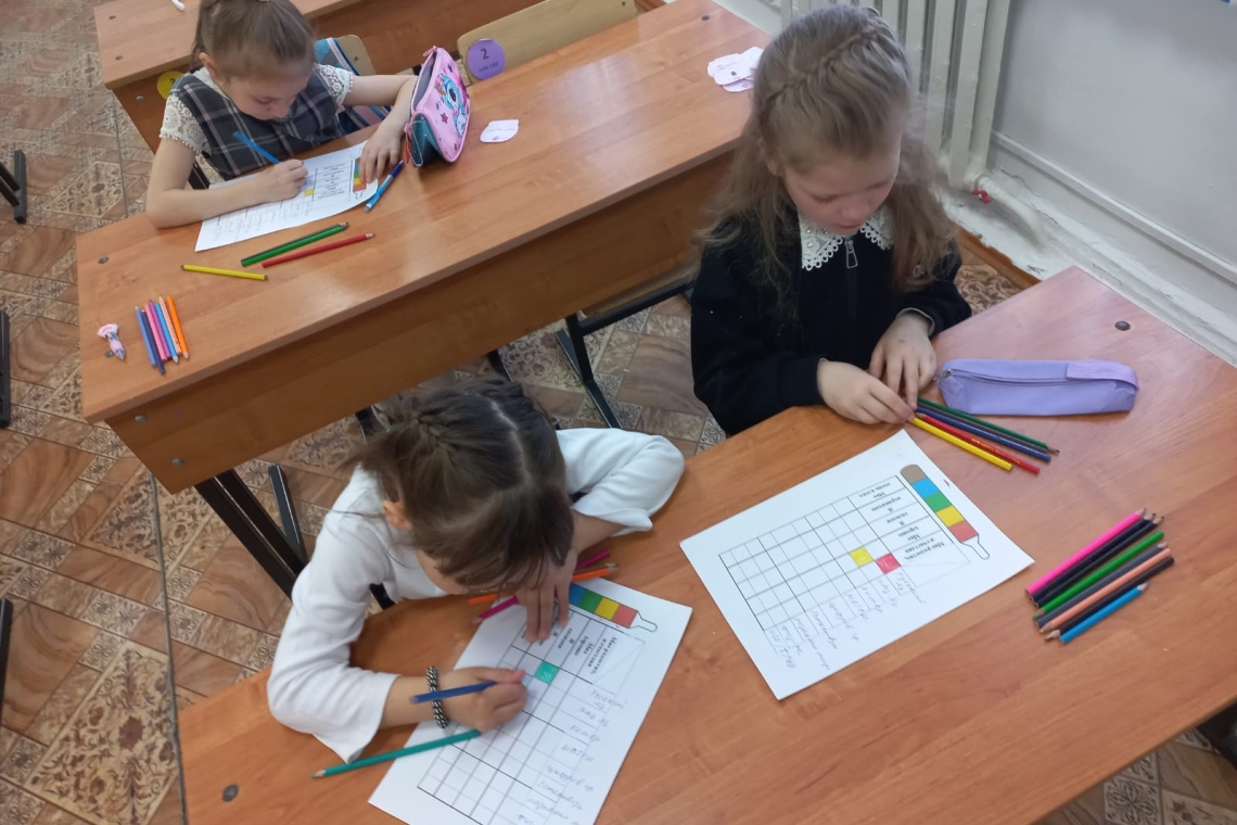 "Өз эмоцияларыңды түсінуді үйрену" сабағы