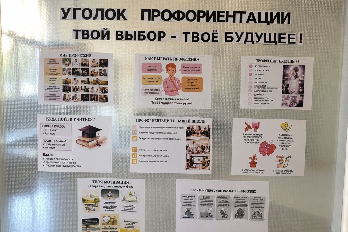 " Ақан мектеп-бөбекжай бақша кешені " КММ-де кәсіптік бағдар беру бұрышы рәсімделді